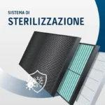 Sistema di Condizionamento 12000 BTU con Tecnologia Inverter - immagine 2